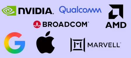 Episode 1 upstream semiconductor image