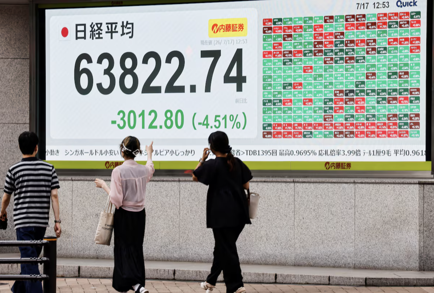 EM Stocks Headed For Weekly Loss on Tech Selloff, Rising Crude