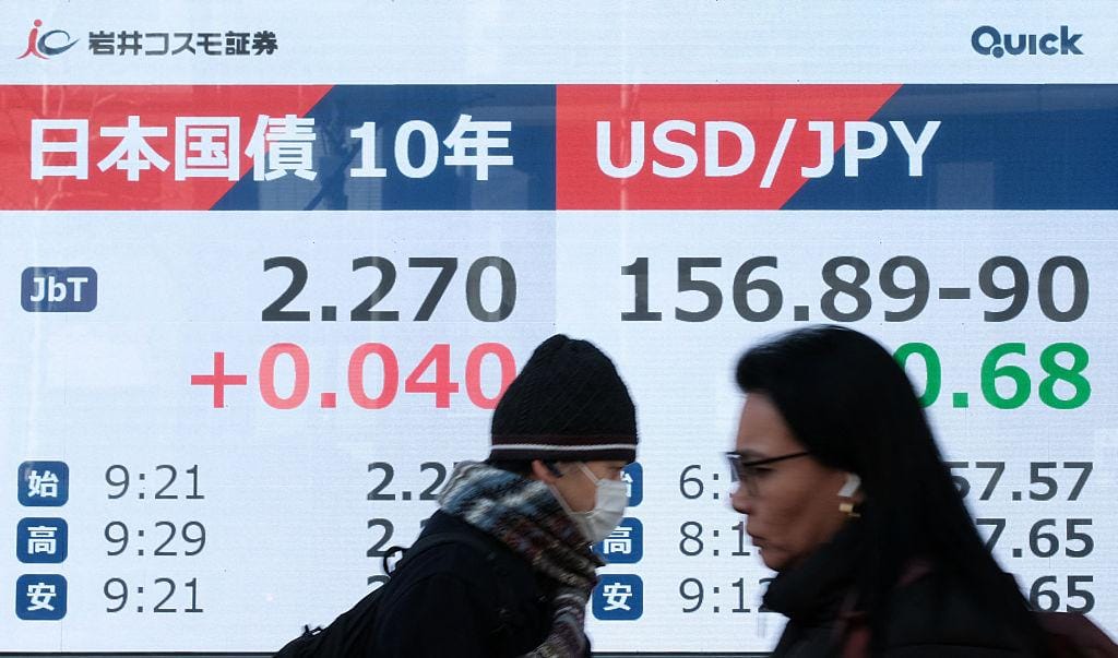 Macro & Micro Compass - Japan’s borrowing costs soar to 30-year high on debt fears