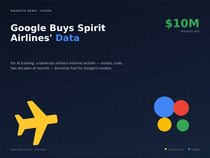AI Speedrun - Google just paid $10M to buy a dead airline's data — a cheap win for its AI, but may not be a positive catalyst, yet — and what’s worth digging?