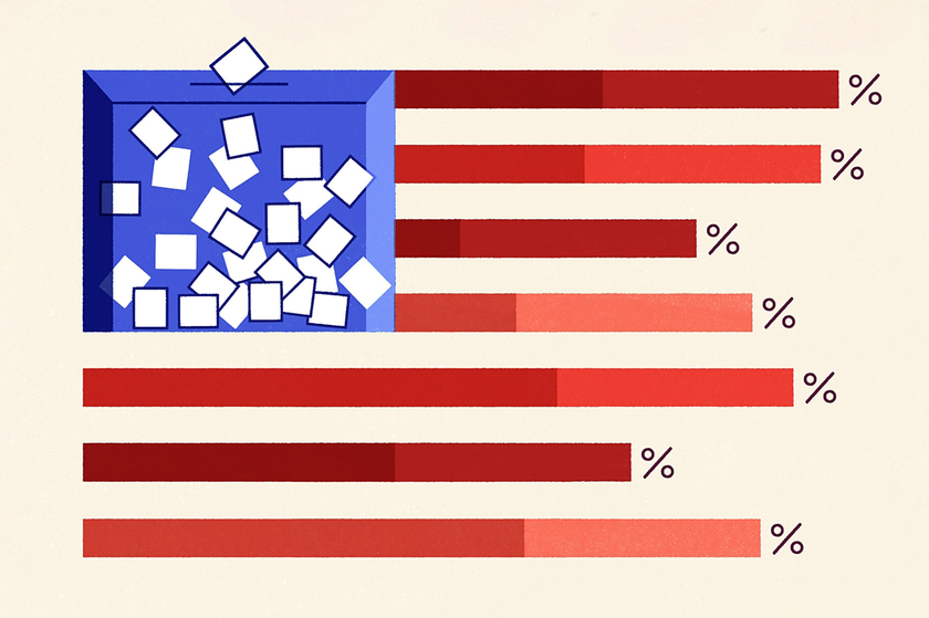 A Fake Poll Became a Real Market Price