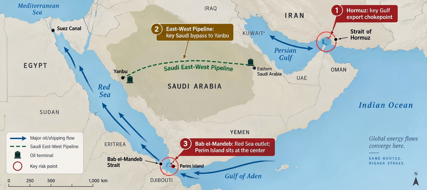 Over The Weekend - Middle East Energy Security Faces New Tests, as Brent Tops $107